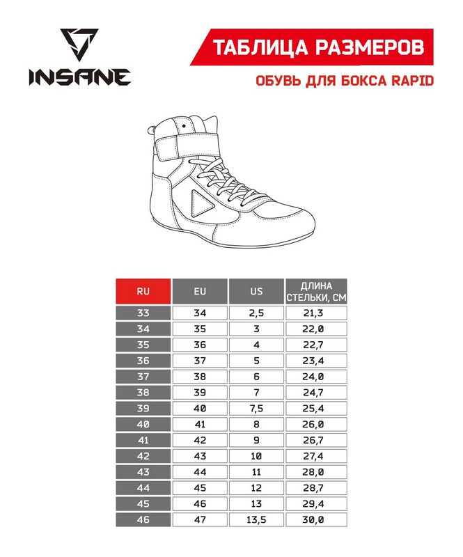 Обувь для бокса Insane RAPID низкая, детский, красный 665_800